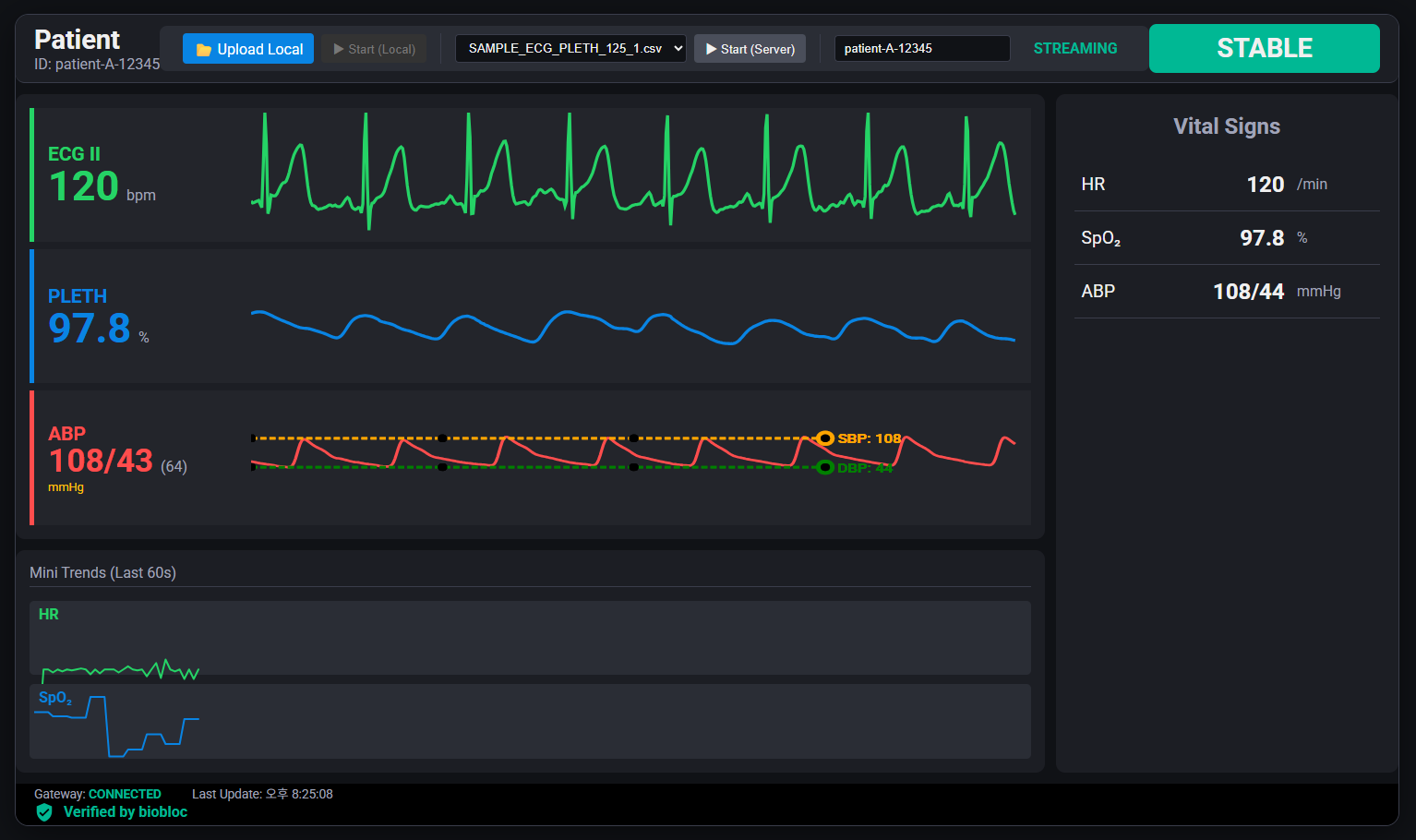 Blood Pressure application interface