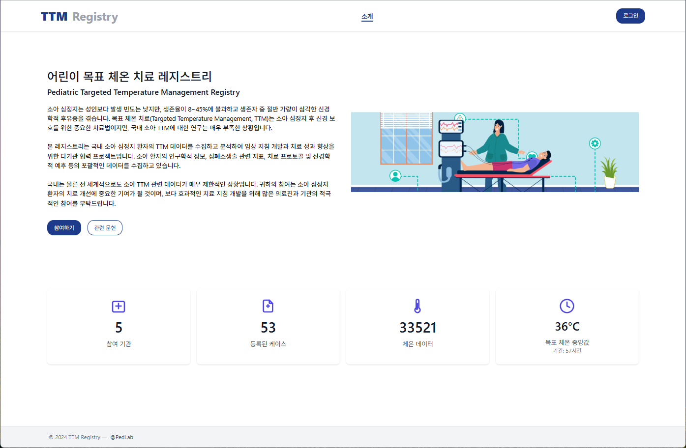 TTM application interface